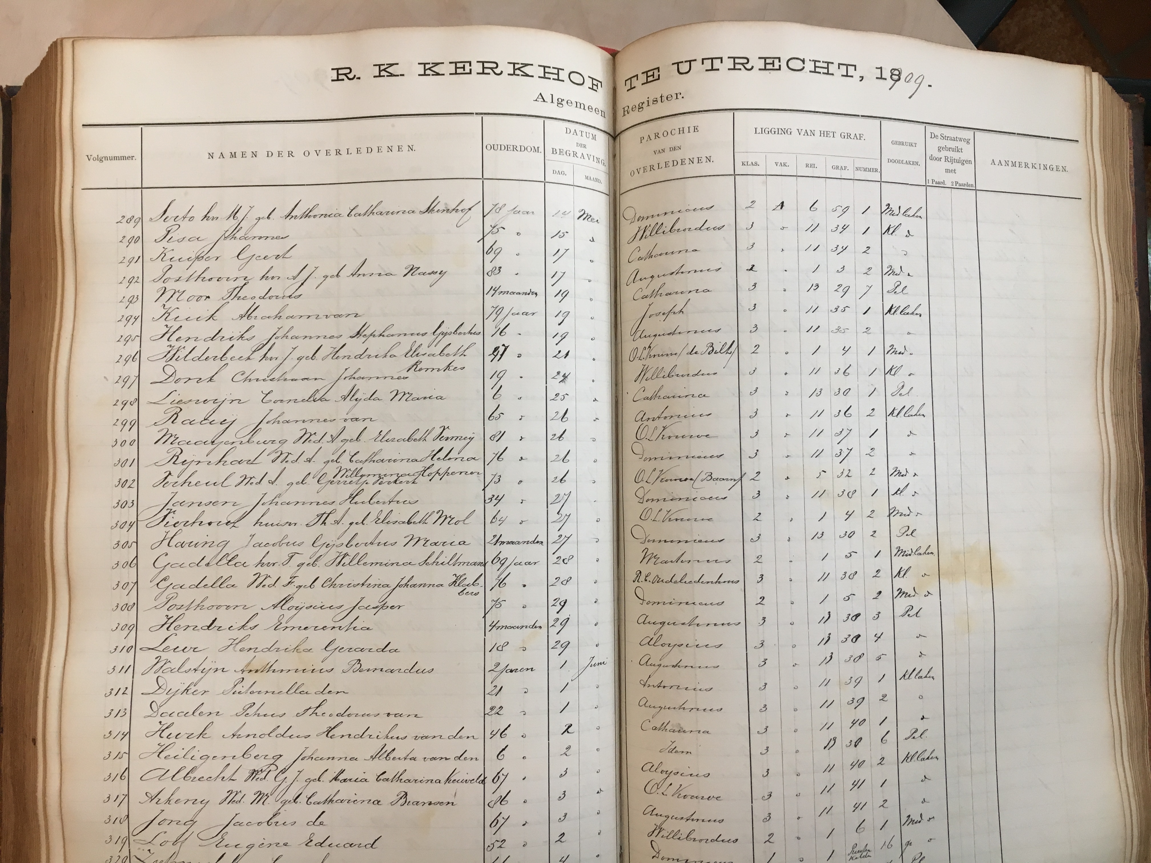 Document